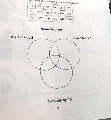 numbers divisible by 360.